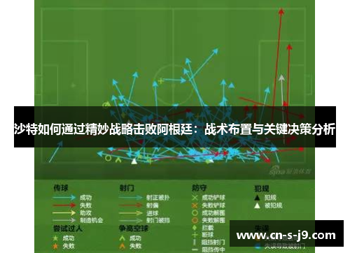 沙特如何通过精妙战略击败阿根廷:战术布置与关键决策分析 沙特如何通过精妙战略击败阿根廷:战术布置与关键决策分析