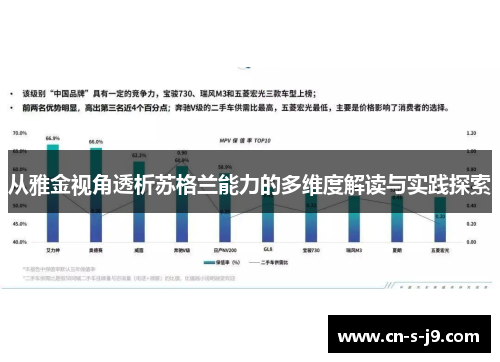 从雅金视角透析苏格兰能力的多维度解读与实践探索 从雅金视角透析苏格兰能力的多维度解读与实践探索