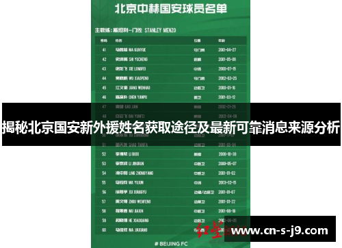 揭秘北京国安新外援姓名获取途径及最新可靠消息来源分析