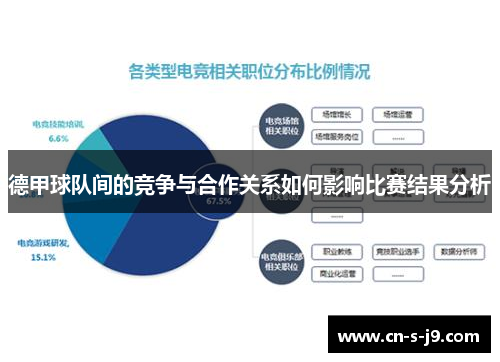 德甲球队间的竞争与合作关系如何影响比赛结果分析