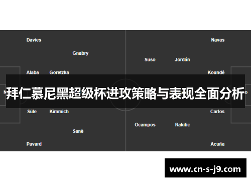 拜仁慕尼黑超级杯进攻策略与表现全面分析 拜仁慕尼黑超级杯进攻策略与表现全面分析
