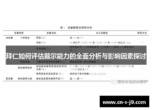 拜仁如何评估戴尔能力的全面分析与影响因素探讨 拜仁如何评估戴尔能力的全面分析与影响因素探讨