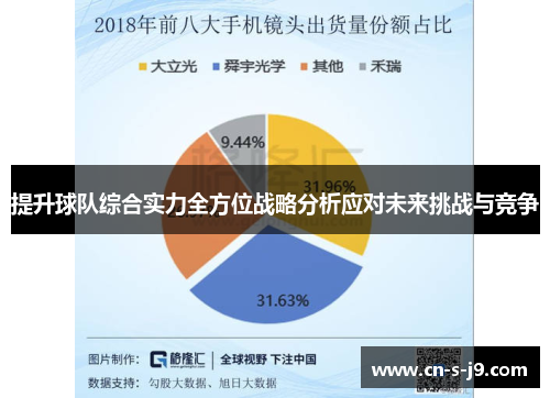提升球队综合实力全方位战略分析应对未来挑战与竞争 提升球队综合实力全方位战略分析应对未来挑战与竞争
