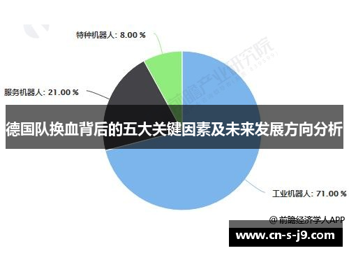 德国队换血背后的五大关键因素及未来发展方向分析 德国队换血背后的五大关键因素及未来发展方向分析