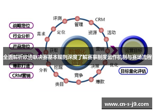 全面解析欧协联决赛基本规则深度了解赛事制度运作机制与赛场流程
