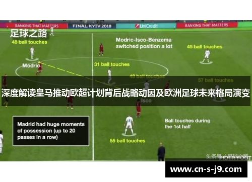 深度解读皇马推动欧超计划背后战略动因及欧洲足球未来格局演变