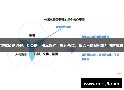 英冠被指虚假：利益链、资本操控、裁判争议、舆论与机制影响的深度解析