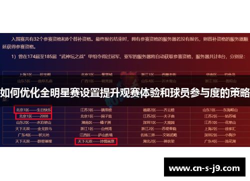 如何优化全明星赛设置提升观赛体验和球员参与度的策略 如何优化全明星赛设置提升观赛体验和球员参与度的策略