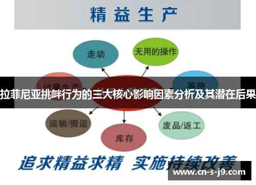 拉菲尼亚挑衅行为的三大核心影响因素分析及其潜在后果